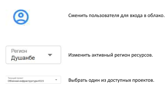 Саҳифаи асосии панели абр